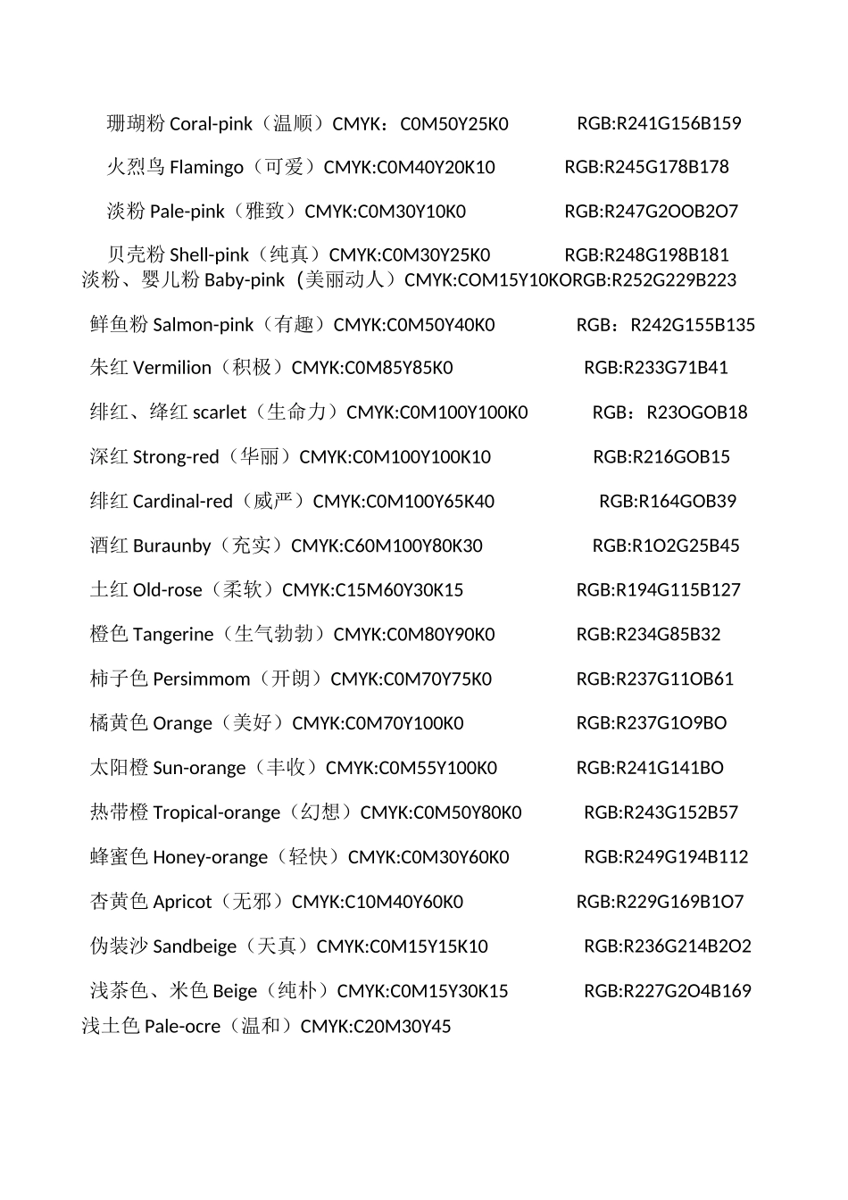 ps颜色数值表_第2页
