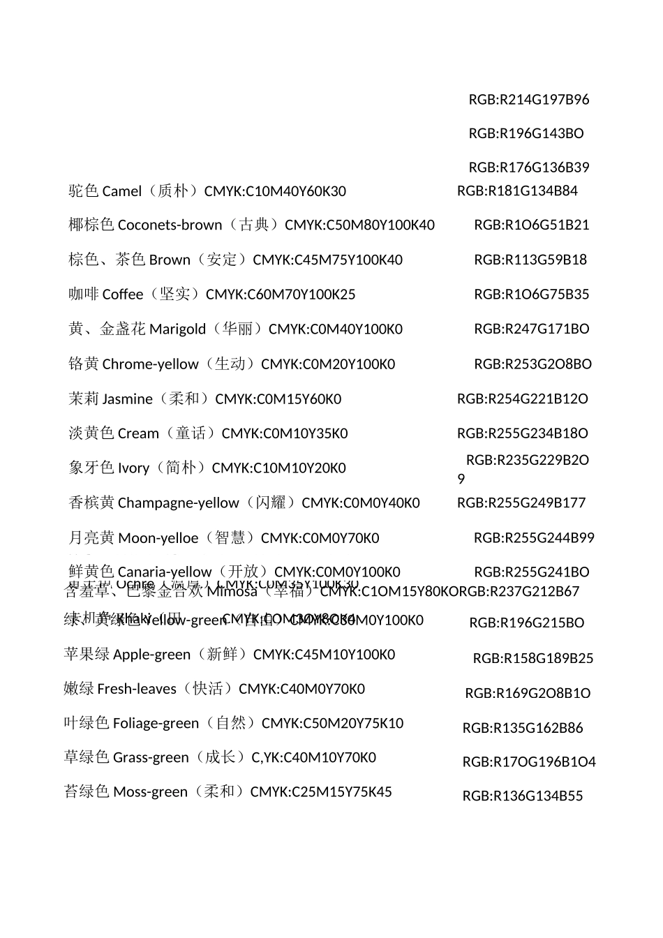 ps颜色数值表_第3页