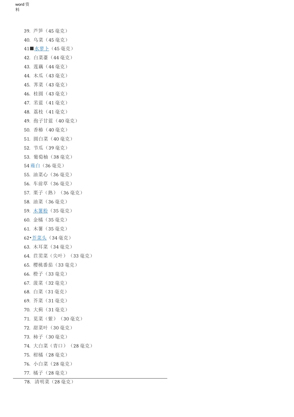 果蔬中维生素C含量排行榜_第2页