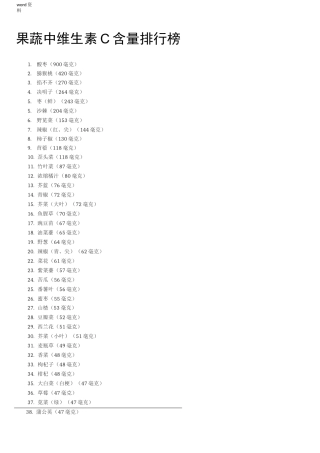 果蔬中维生素C含量排行榜