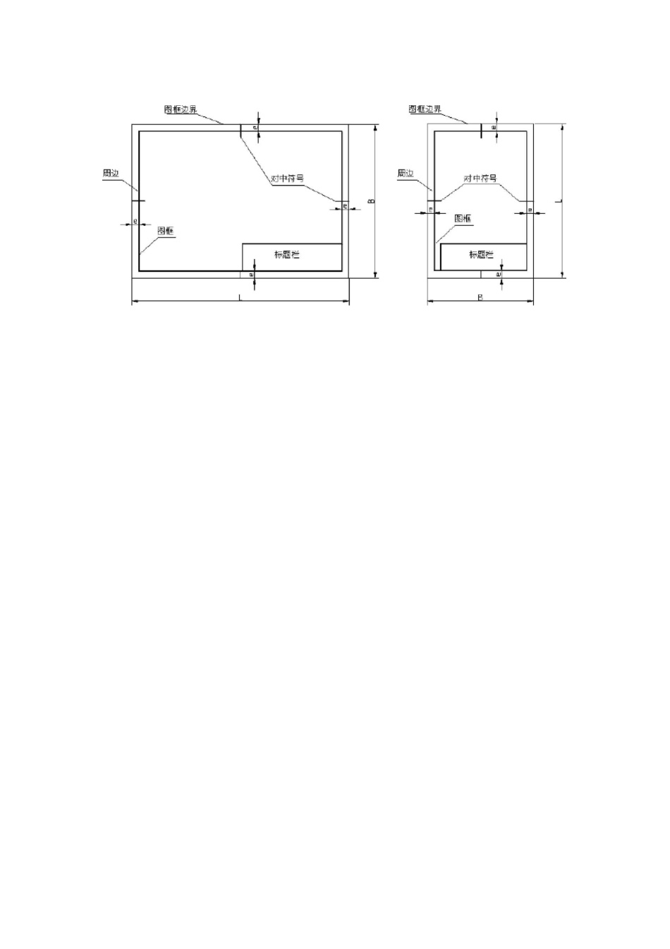 电气CAD 电气图基本知识_第3页