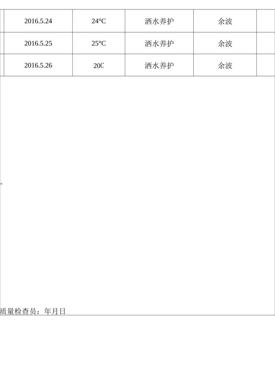 混凝土养护记录表_第3页