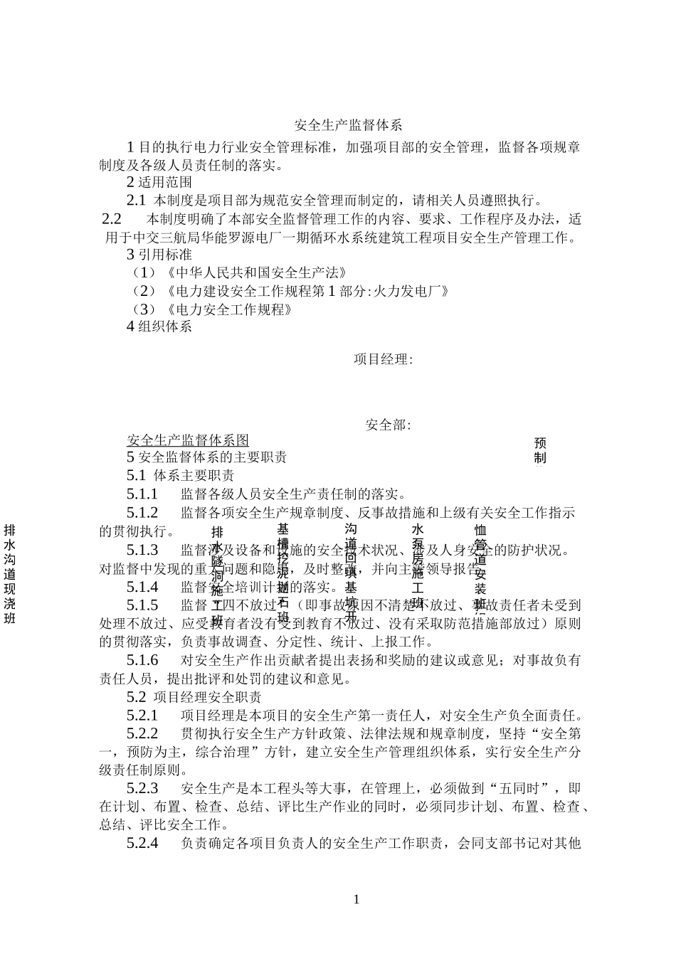 安全生产监督体系_第1页