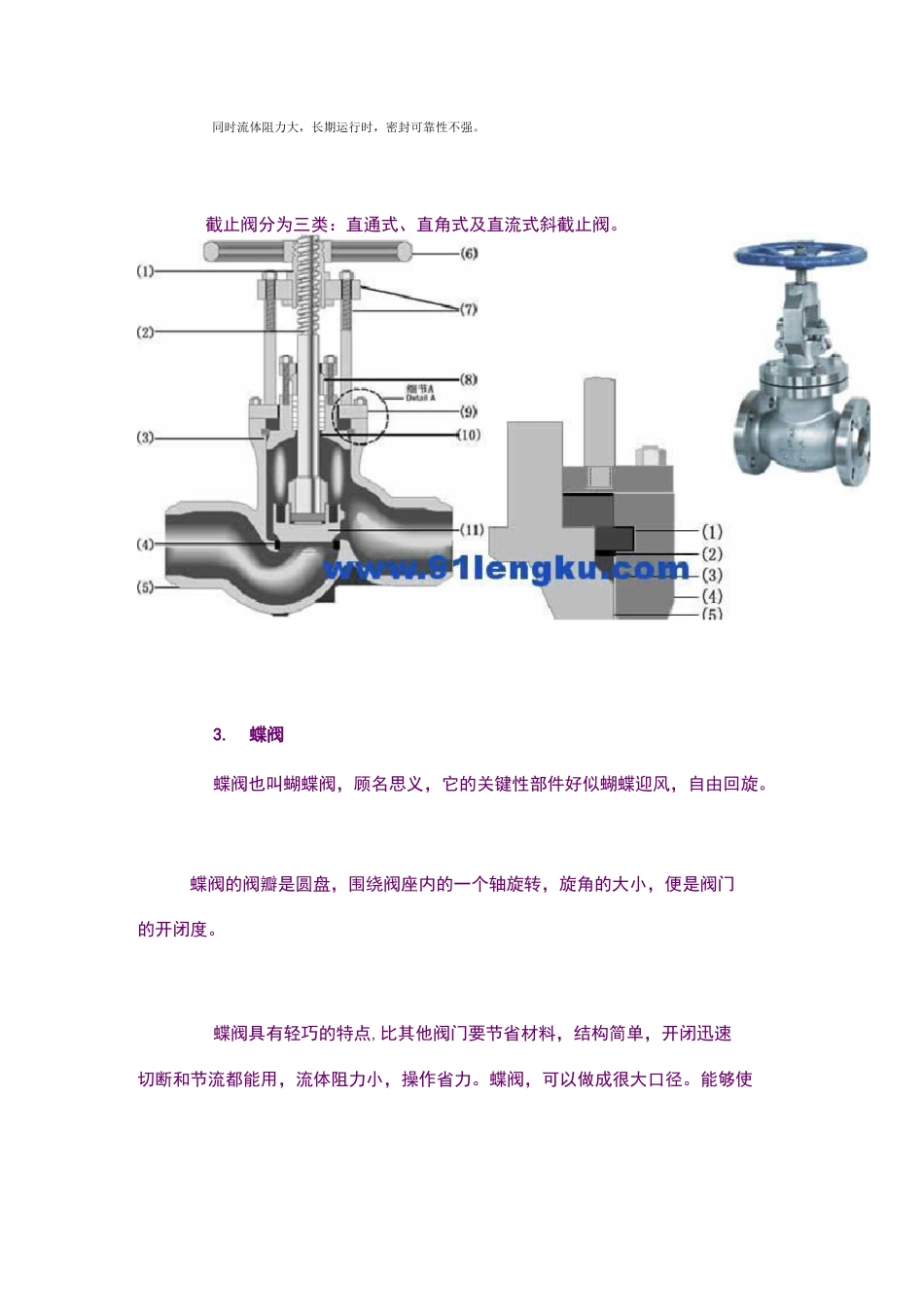 阀门的种类及功能_第3页