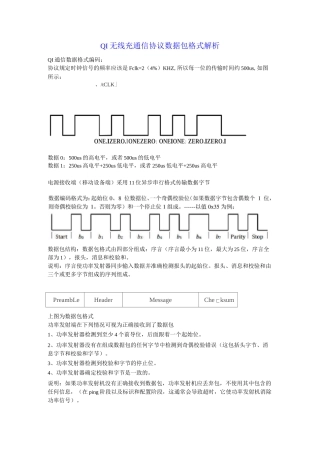 无线充电QI协议数据编码格式