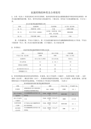 肝素类抗凝药物