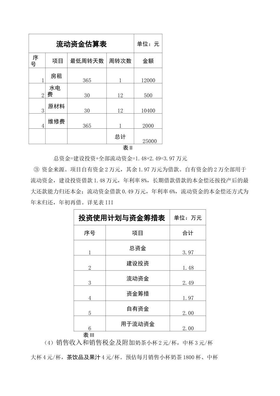 奶茶店项目投资及盈利估算_第2页