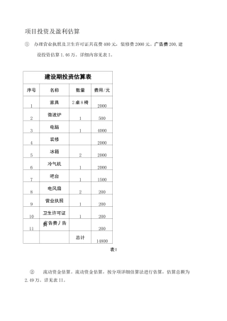 奶茶店项目投资及盈利估算