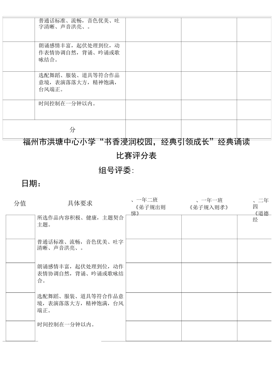 经典诵读比赛评分表_第2页