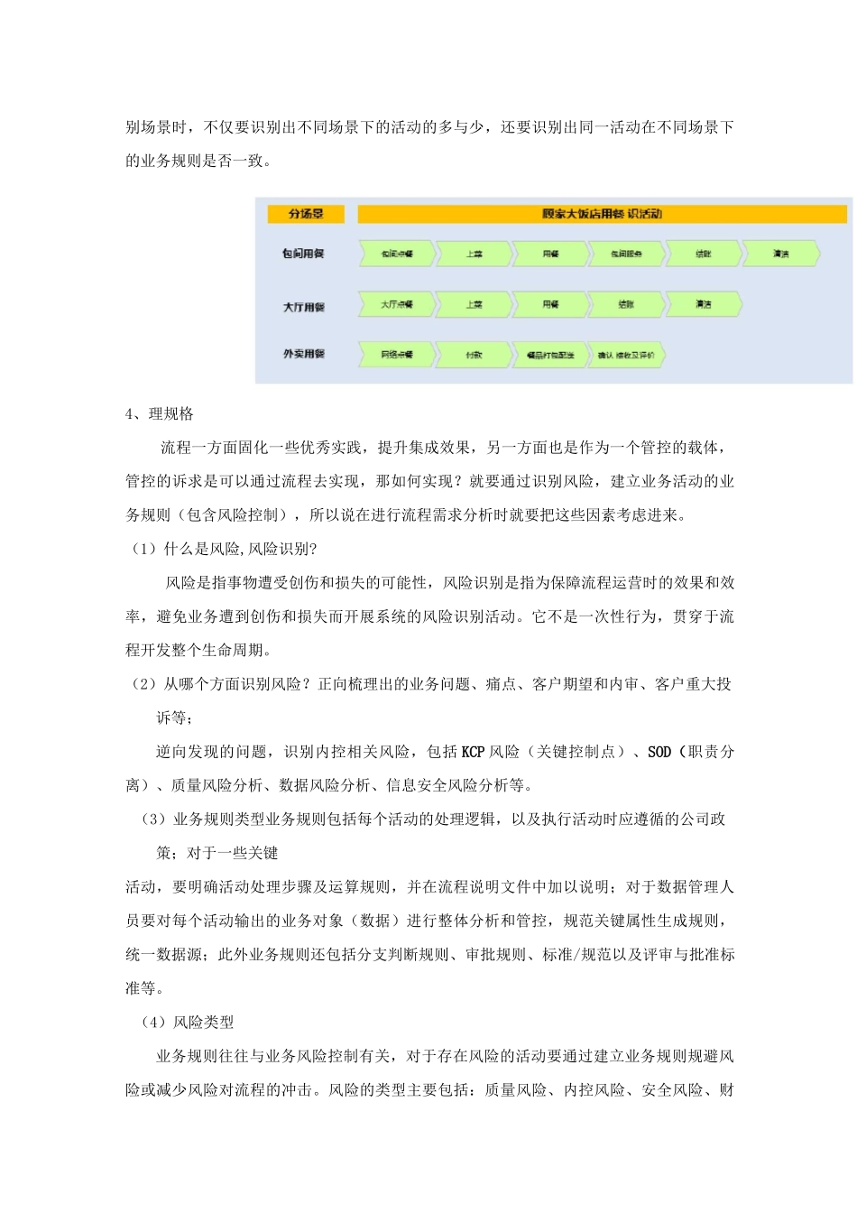 流程梳理方法_第3页