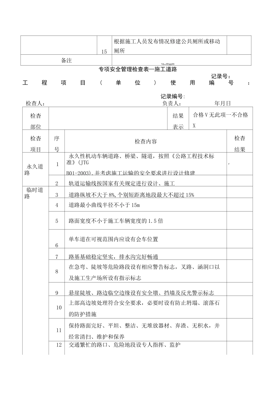 专项安全检查表_第2页