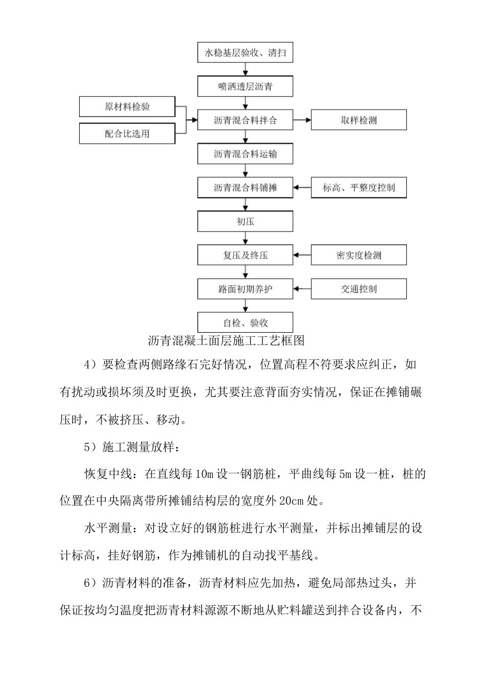 沥青混凝土面层施工方案_第2页