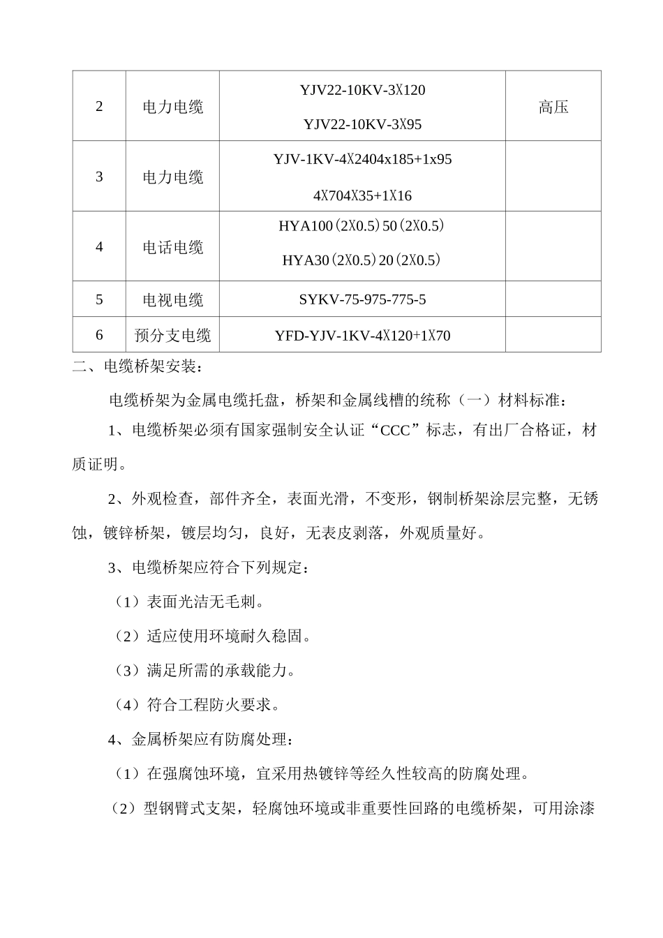 电缆桥架、电缆安装施工方案_第2页