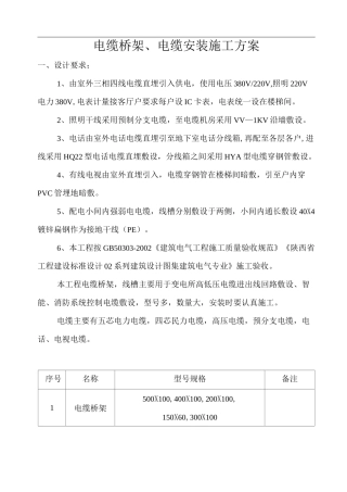 电缆桥架、电缆安装施工方案