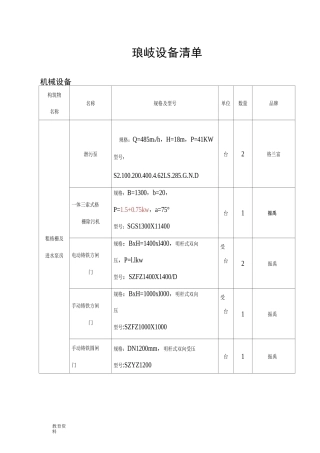 污水厂设备清单