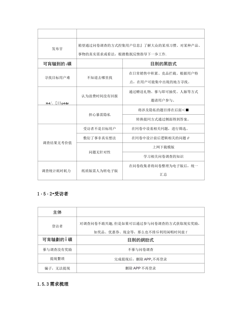 PRD文档模版_第3页