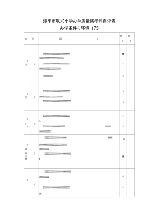 小学办学质量自评表概要