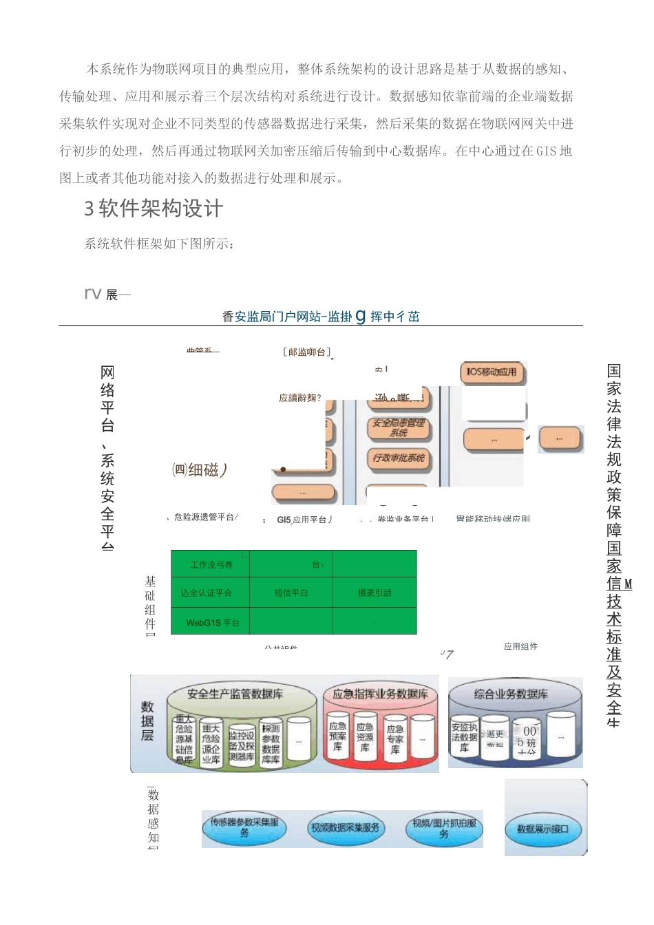 安全生产综合监管信息平台_第2页