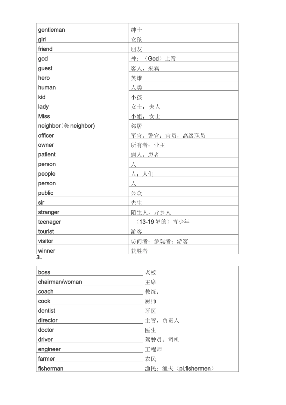 初升高衔接必备词词汇857_第2页