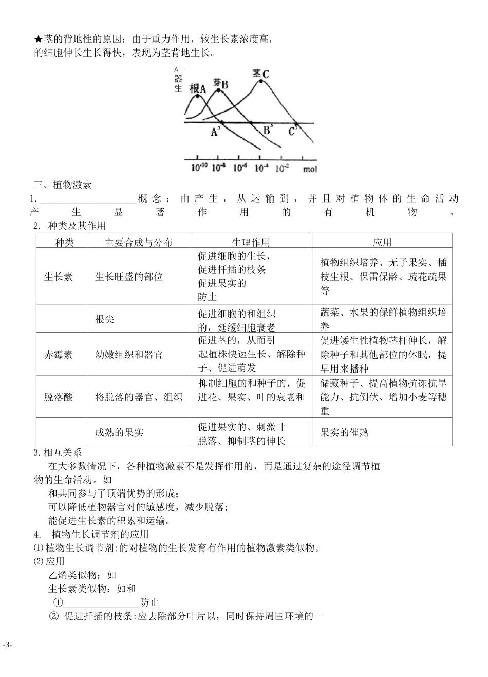 高中生物必修三知识填空汇总_第3页