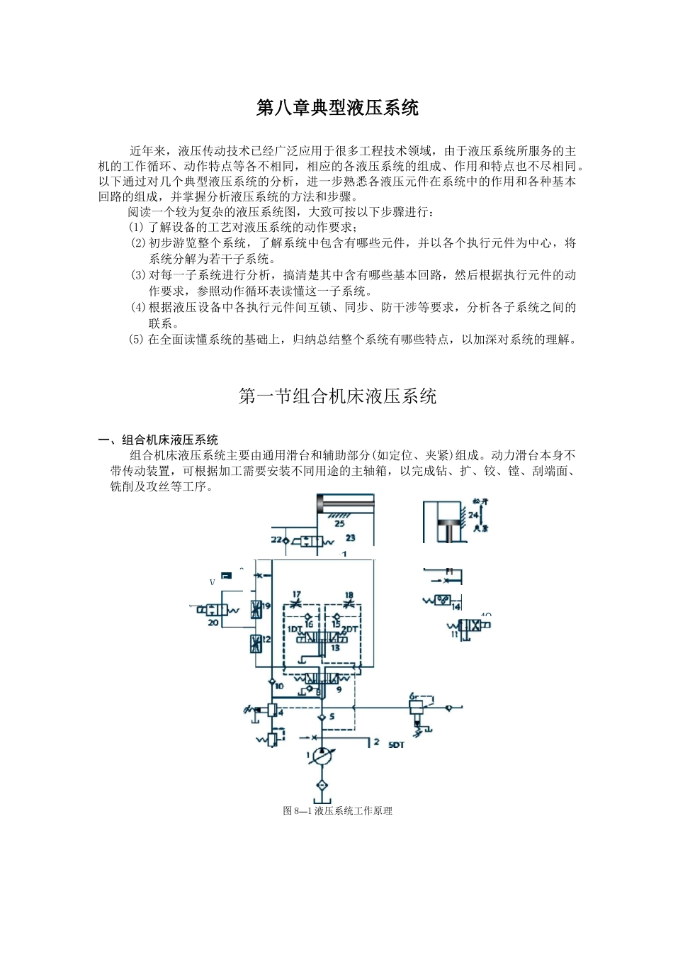 典型液压系统._第1页