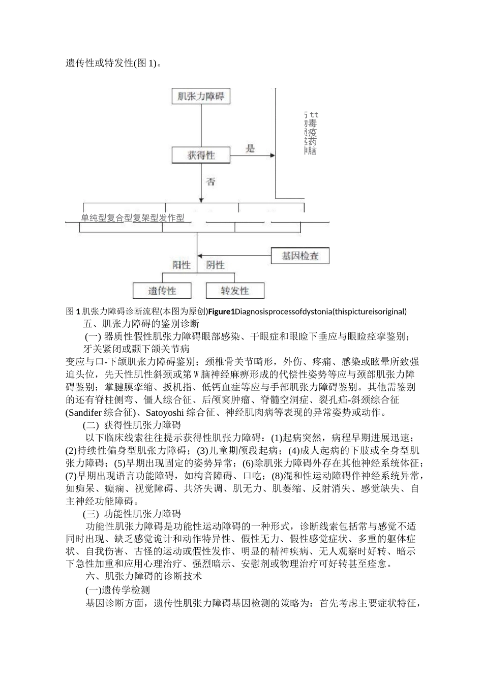 2020年肌张力障碍诊断中国专家共识_第3页