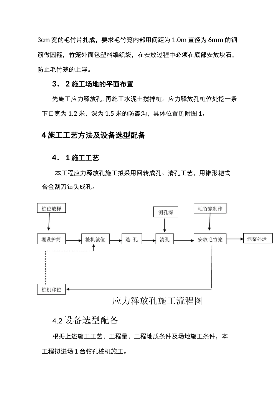 应力释放孔_施工方案_第2页