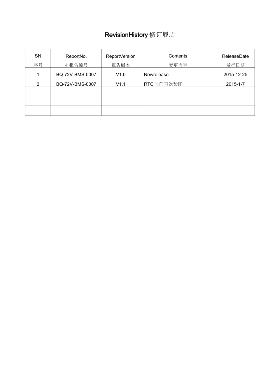 软件性能测试报告_第2页