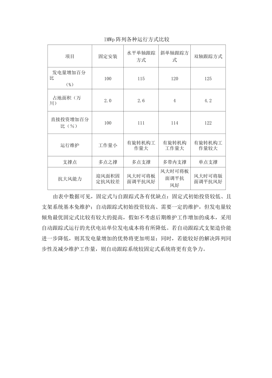 (完整版)支架跟踪形式_第2页