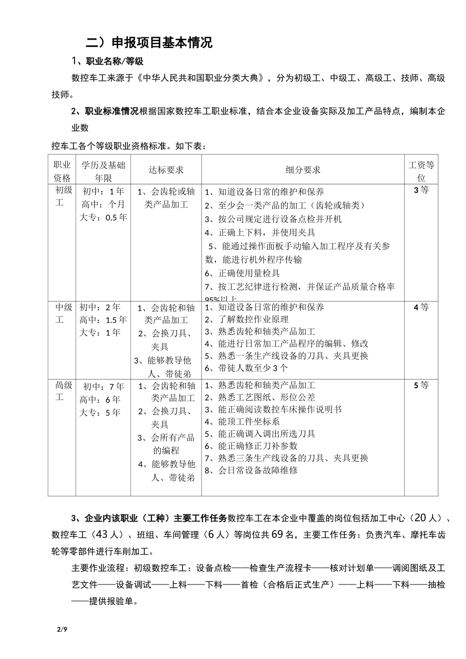 企业技能人才自主评价方案(数控车工)_第2页