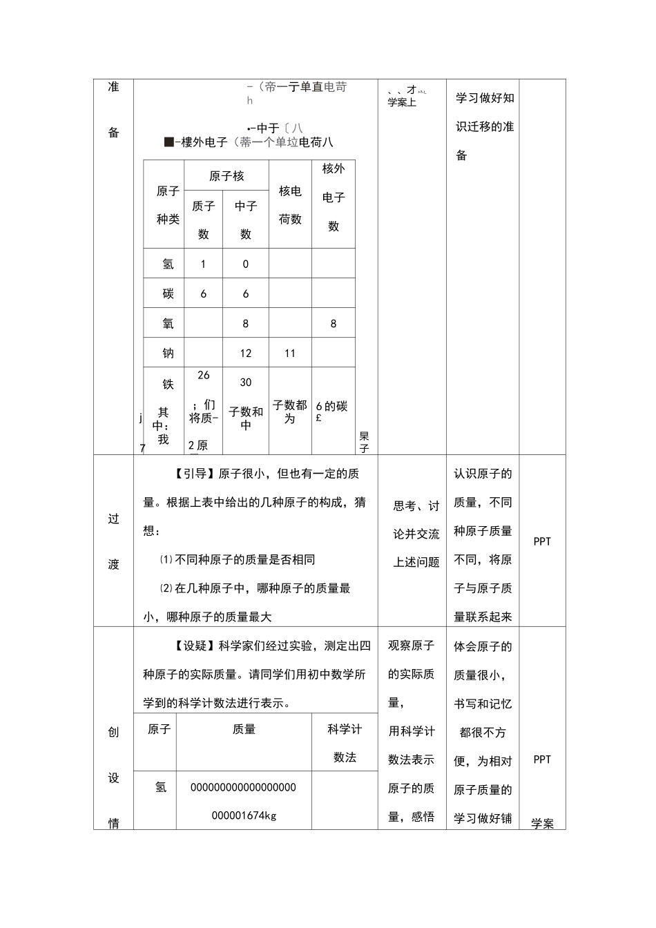 教学设计-《相对原子质量》教学设计_第3页