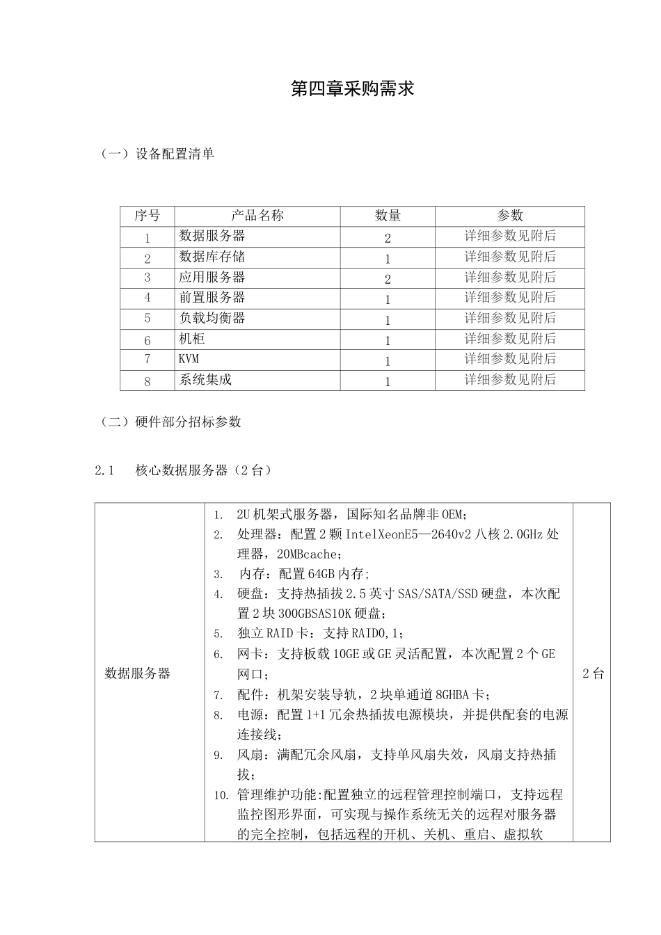 设备配置清单_第1页