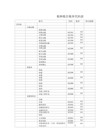 税种税目税率代码表