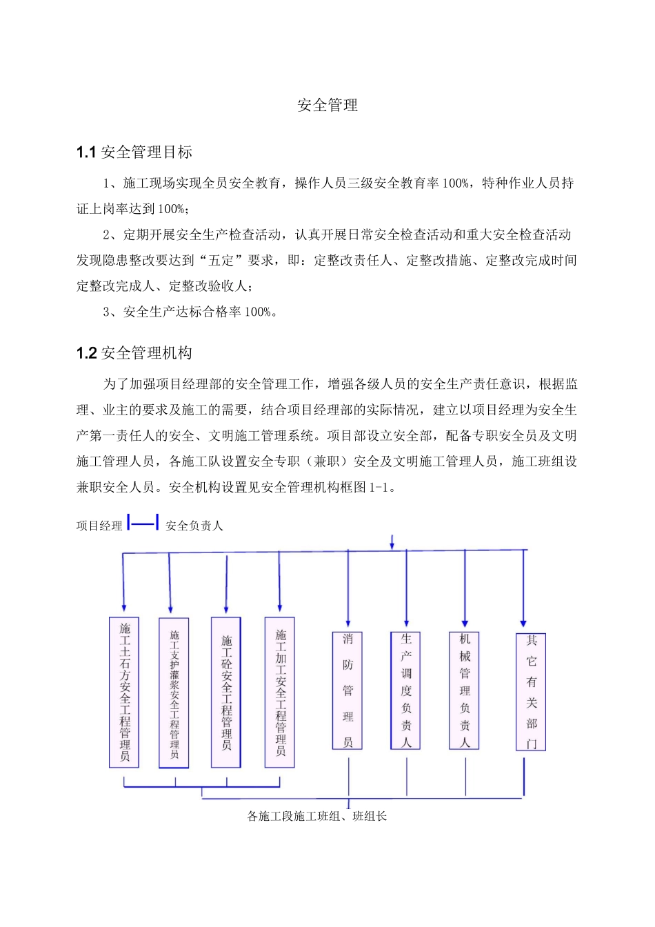 安全保障体系管理制度_第2页