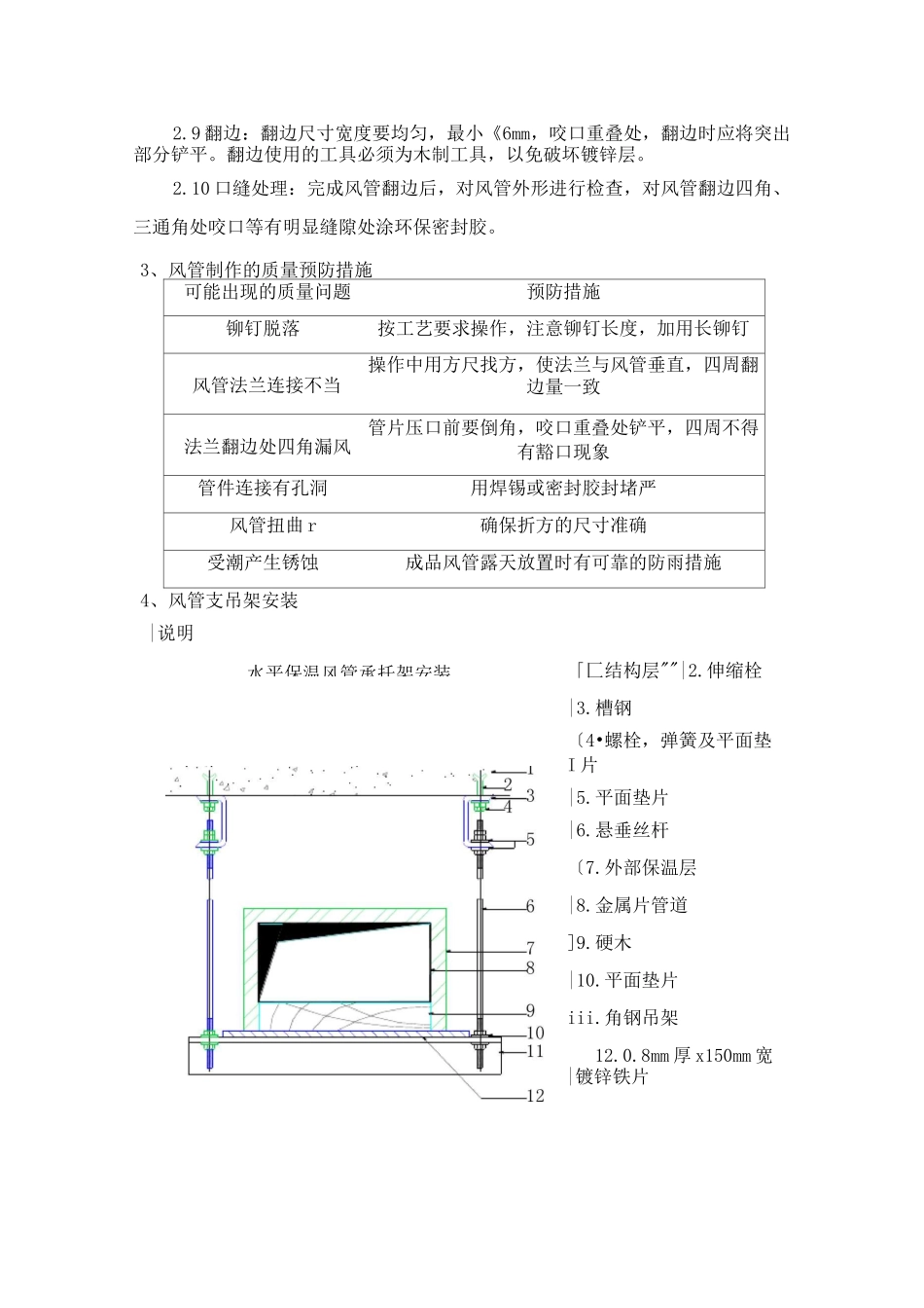 通风改造施工方案_第2页