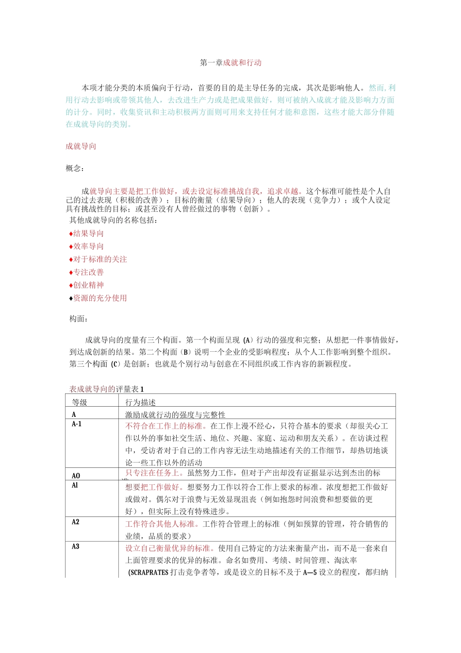 21项胜任力素质模型_第3页