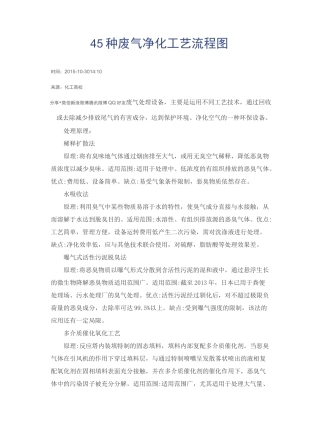 45种废气净化工艺流程图 - 副本