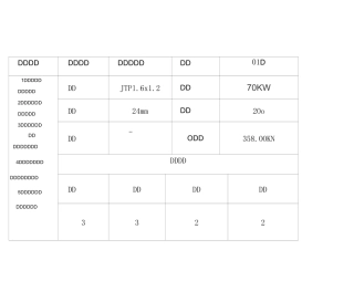 绞车管理牌板..