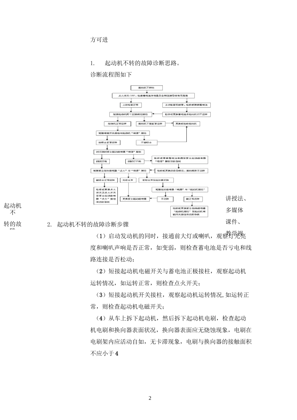 起动系统教案_第2页