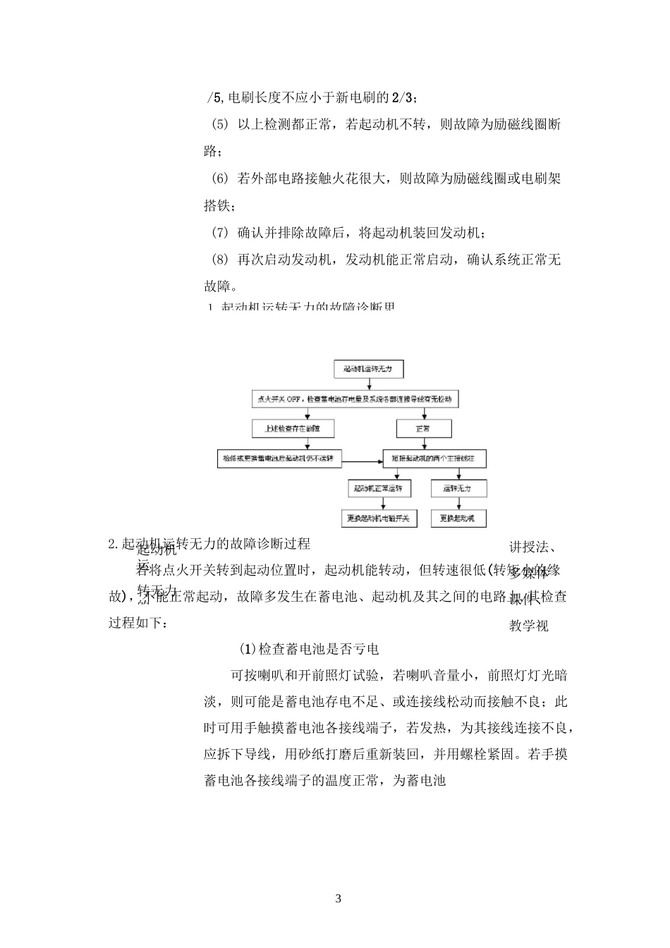 起动系统教案_第3页