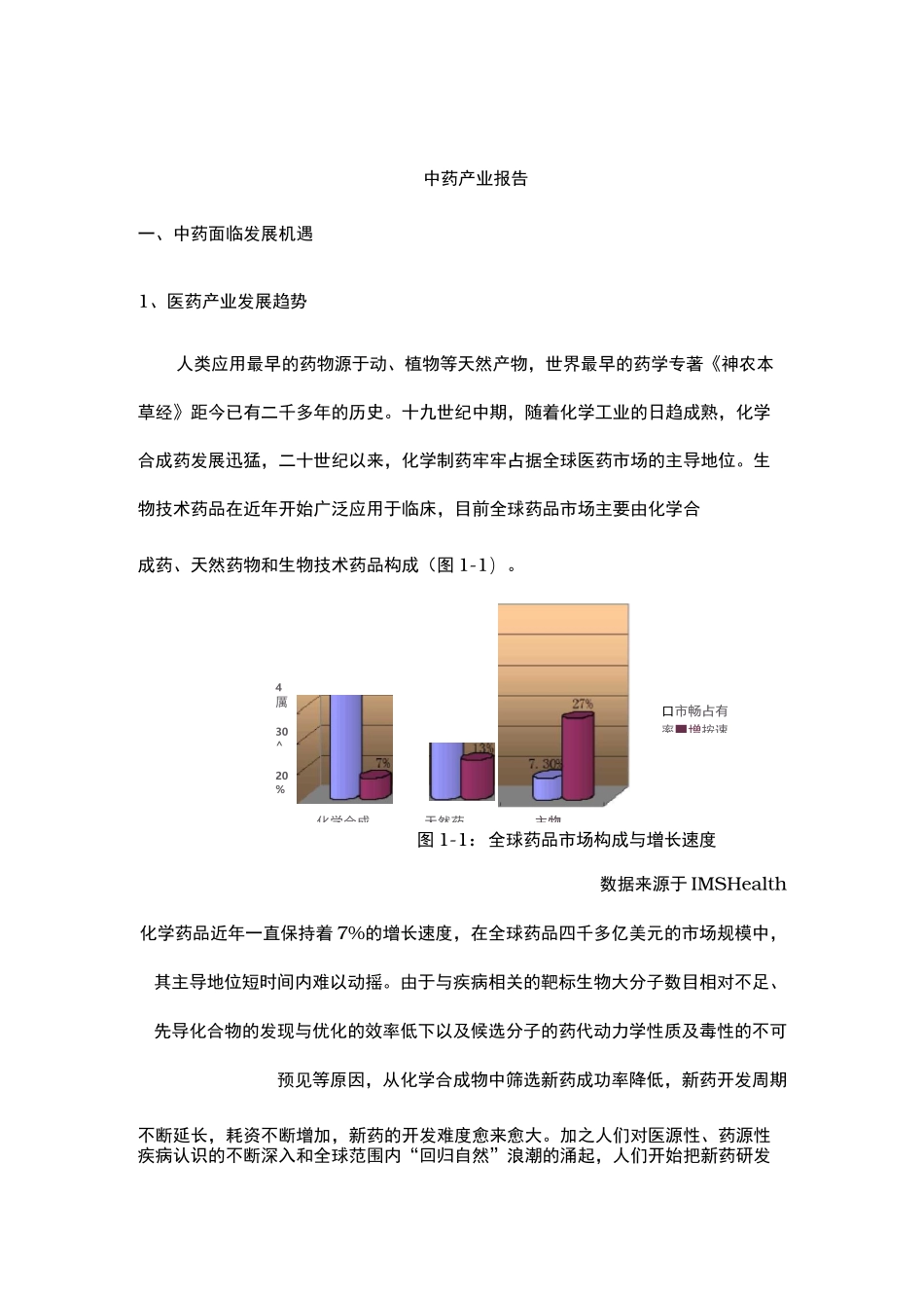 中药产业现状报告_第1页