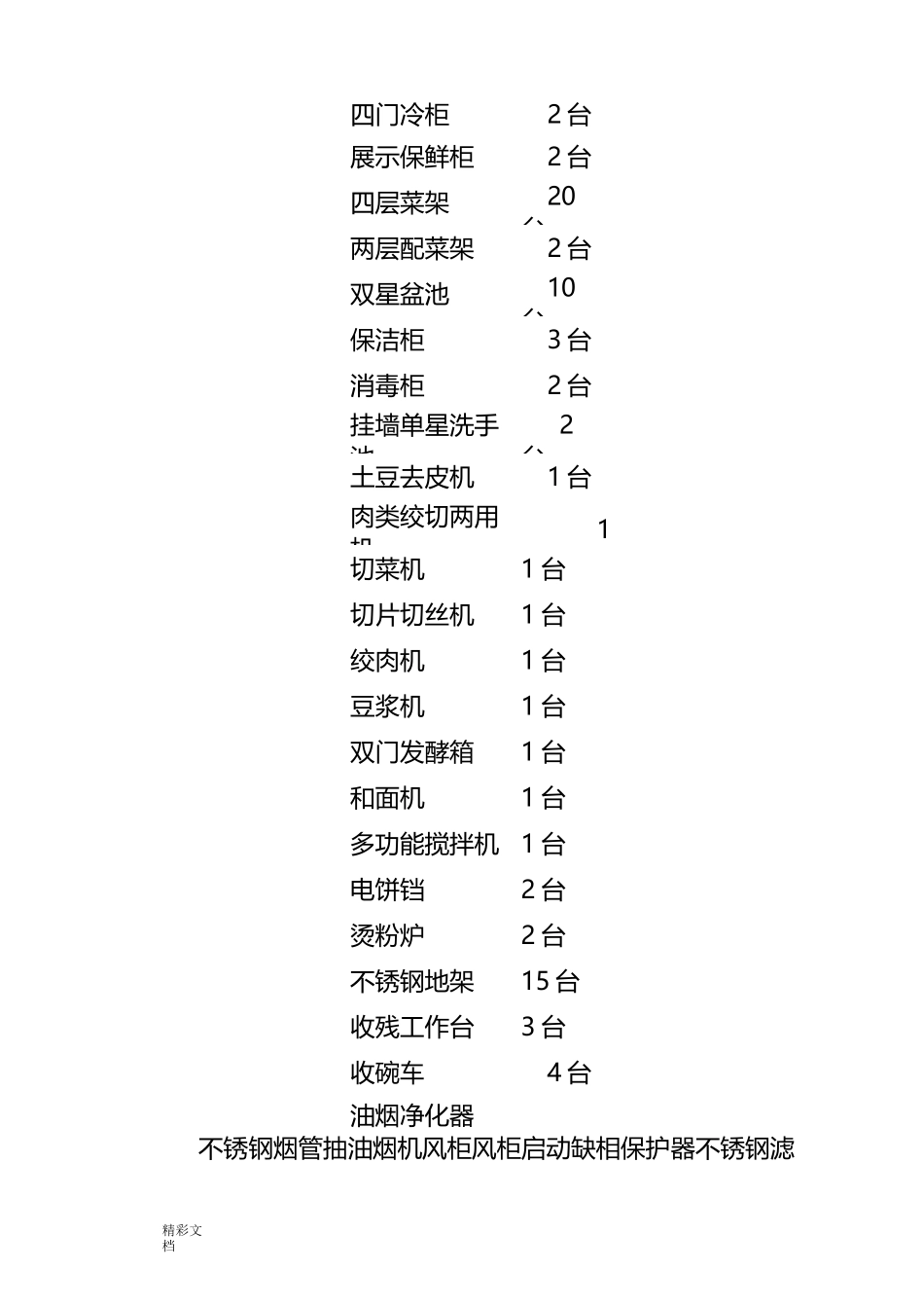 食堂经营承包方案设计_第2页