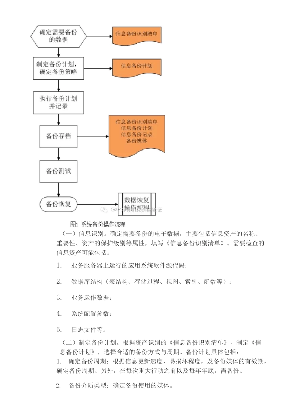数据备份与恢复管理规范_第3页
