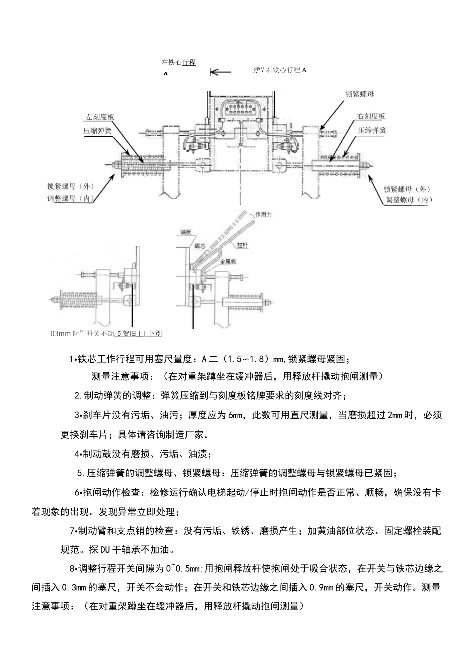 日立GY15-00040_电梯制动器地维保作业指引(外发版)V1.0_第2页