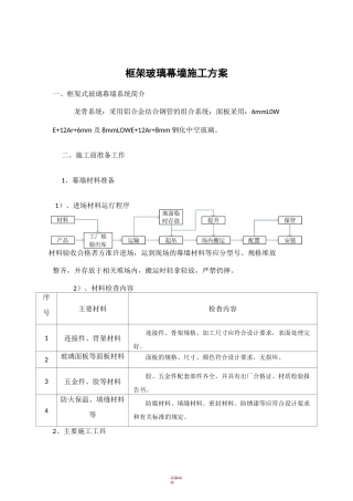 玻璃幕墙施工方案73598