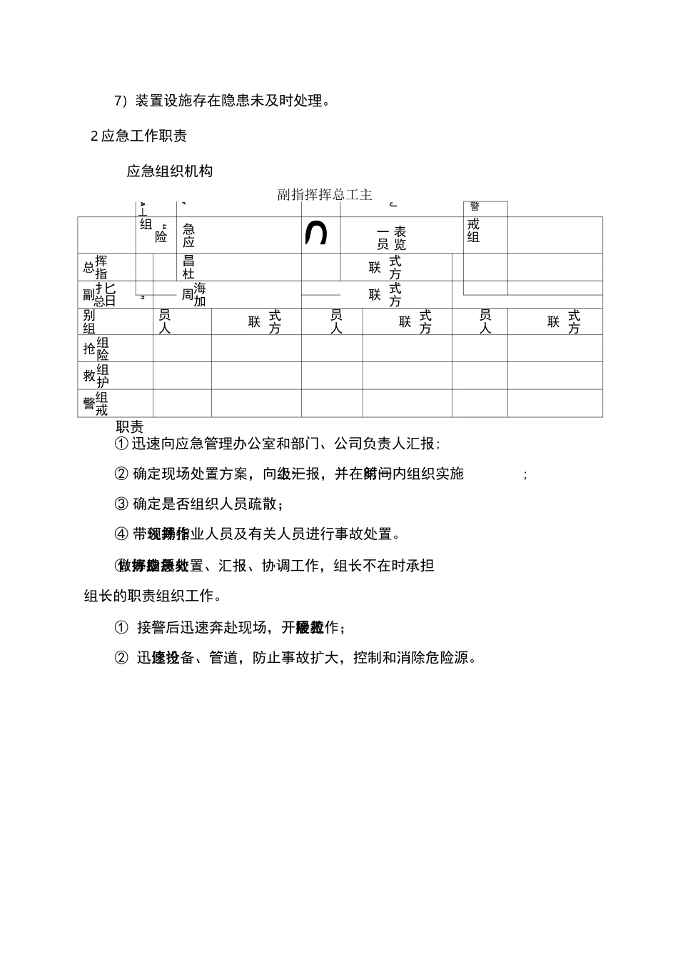 装卸车事故现场处置方案_第2页