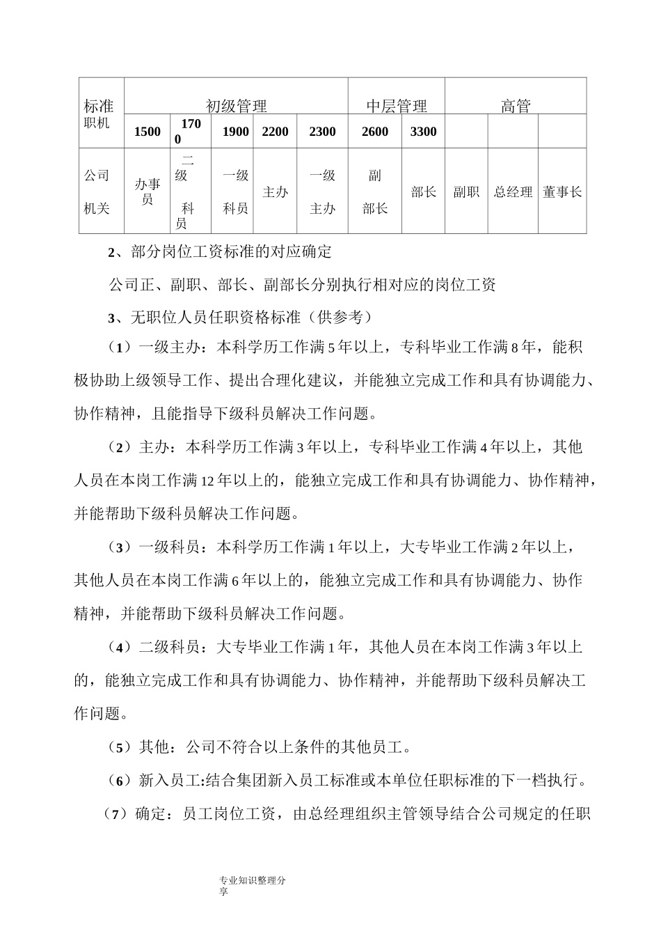 公司工资分配方案说明_第2页