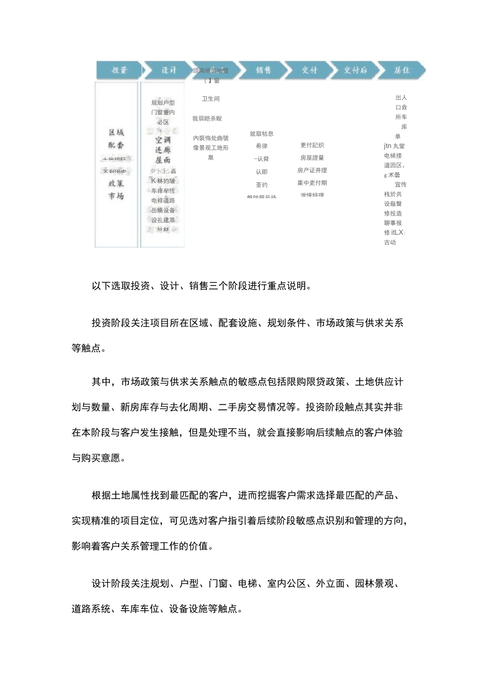 房修提高客户满意度方案_第2页