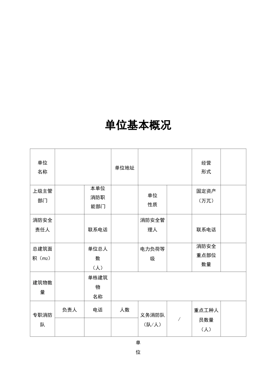 单位消防管理基本情况_第3页