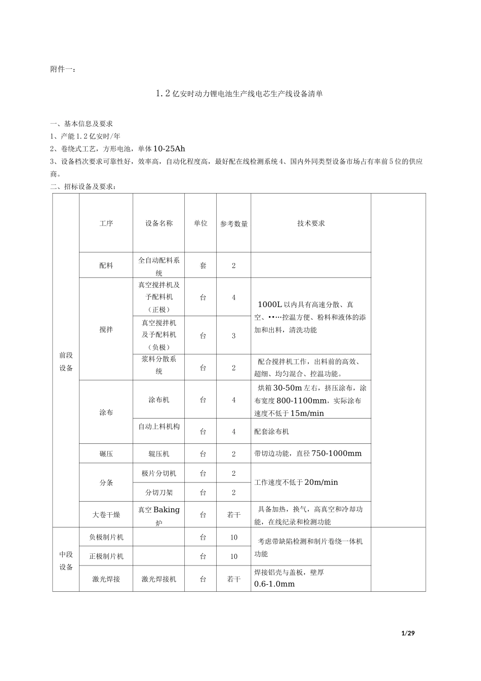 亿安时动力锂电池生产线电芯生产线设备清单_第1页